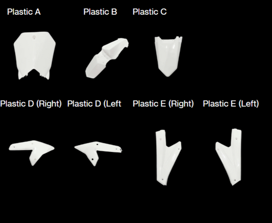 ETM RTR/LIGHT Plastic Wrap Kit
